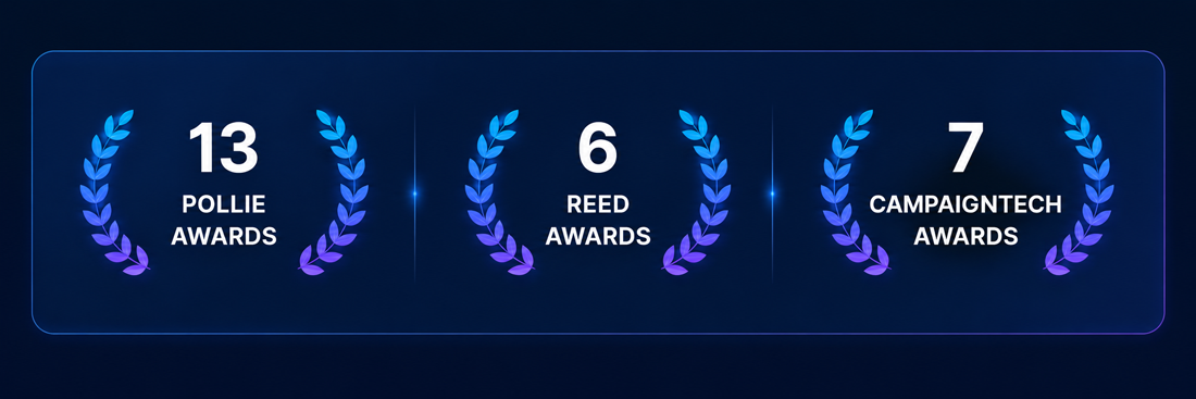 Peerly awards strip showing 13 Pollie Awards, 6 Reed Awards, and 7 CampaignTech Awards